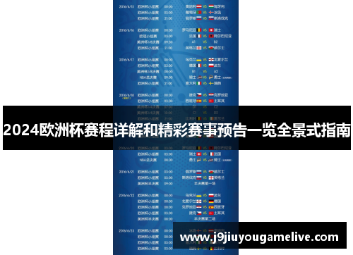 2024欧洲杯赛程详解和精彩赛事预告一览全景式指南