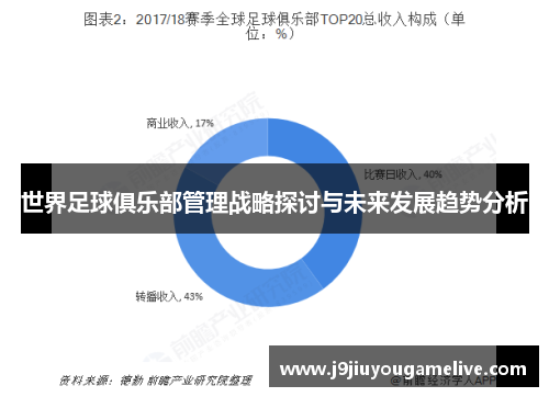 世界足球俱乐部管理战略探讨与未来发展趋势分析